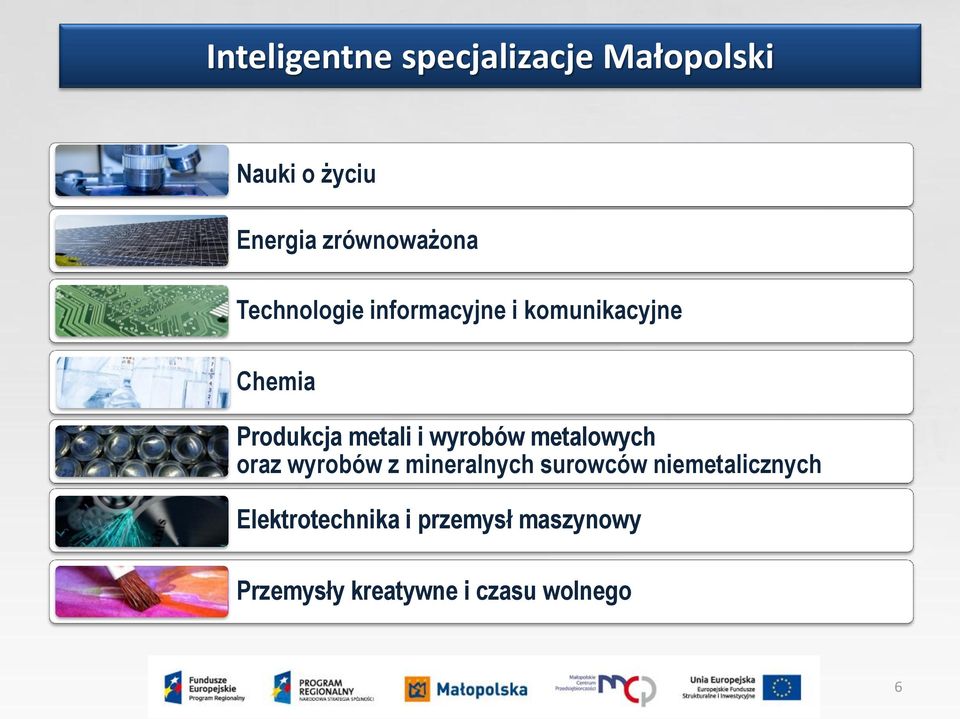 metali i wyrobów metalowych oraz wyrobów z mineralnych surowców