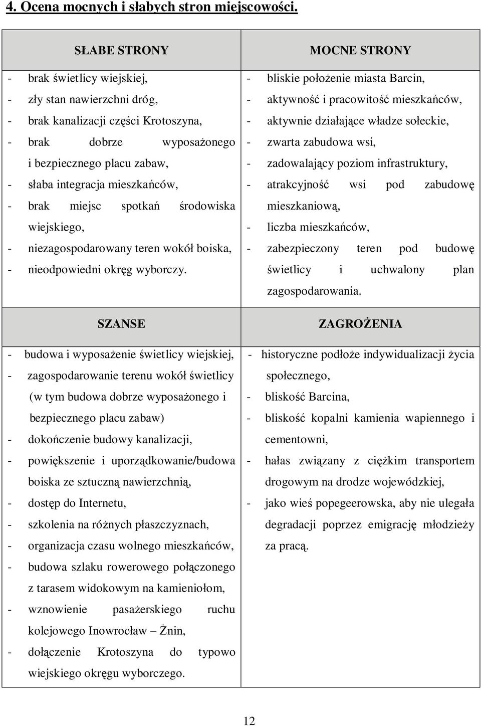 brak miejsc spotkań środowiska wiejskiego, - niezagospodarowany teren wokół boiska, - nieodpowiedni okręg wyborczy.