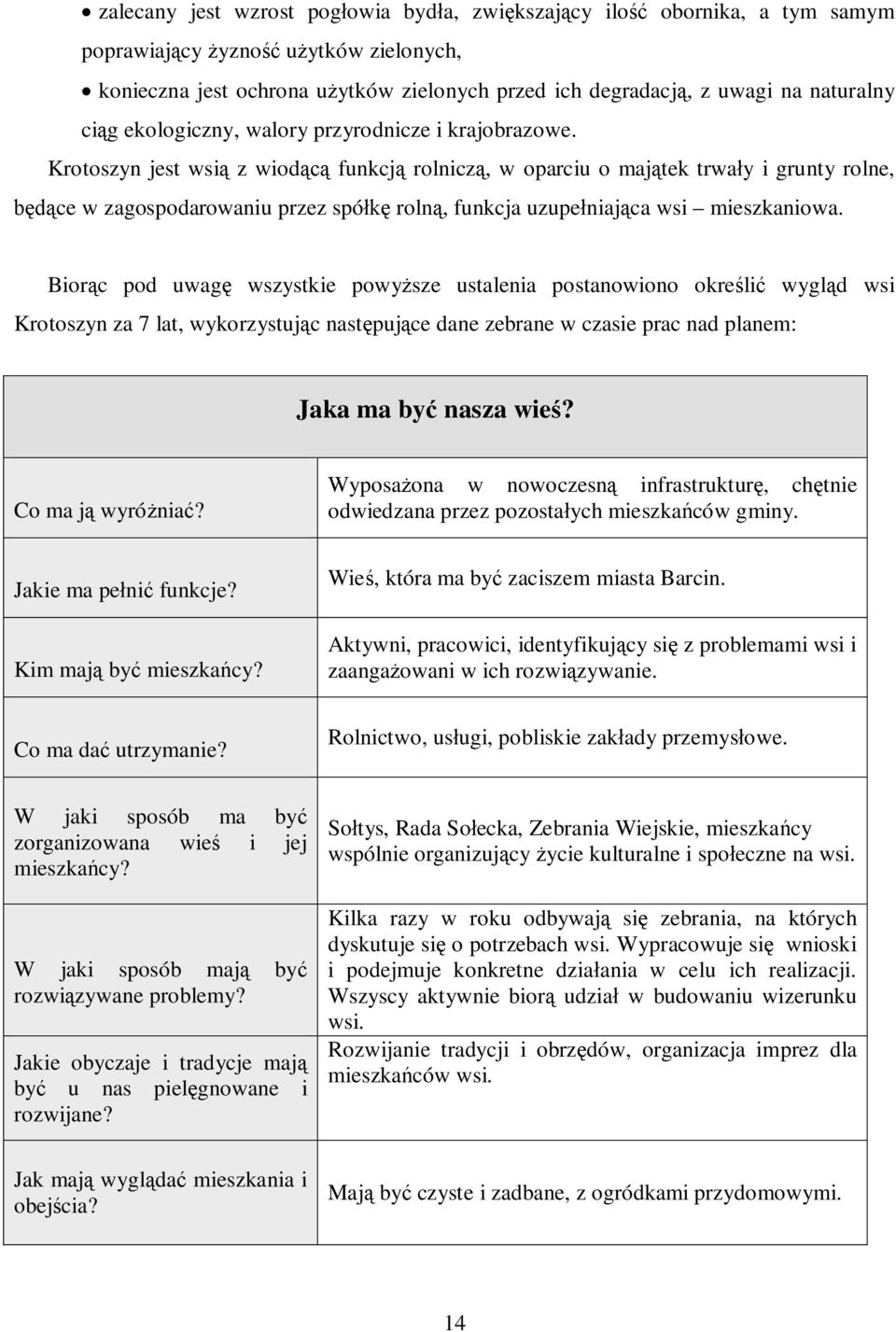 Krotoszyn jest wsią z wiodącą funkcją rolniczą, w oparciu o majątek trwały i grunty rolne, będące w zagospodarowaniu przez spółkę rolną, funkcja uzupełniająca wsi mieszkaniowa.