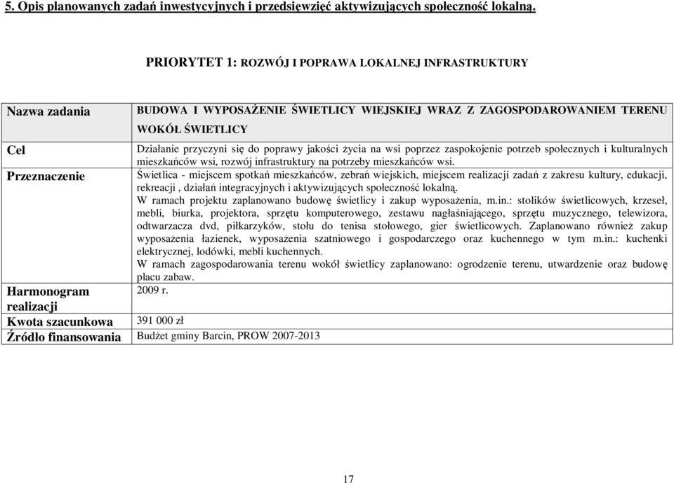 życia na wsi poprzez zaspokojenie potrzeb społecznych i kulturalnych mieszkańców wsi, rozwój infrastruktury na potrzeby mieszkańców wsi.