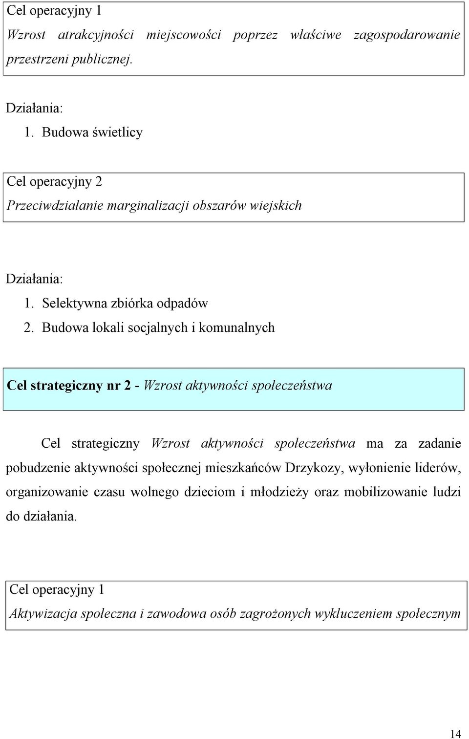 Budowa lokali socjalnych i komunalnych Cel strategiczny nr 2 - Wzrost aktywności społeczeństwa Cel strategiczny Wzrost aktywności społeczeństwa ma za zadanie