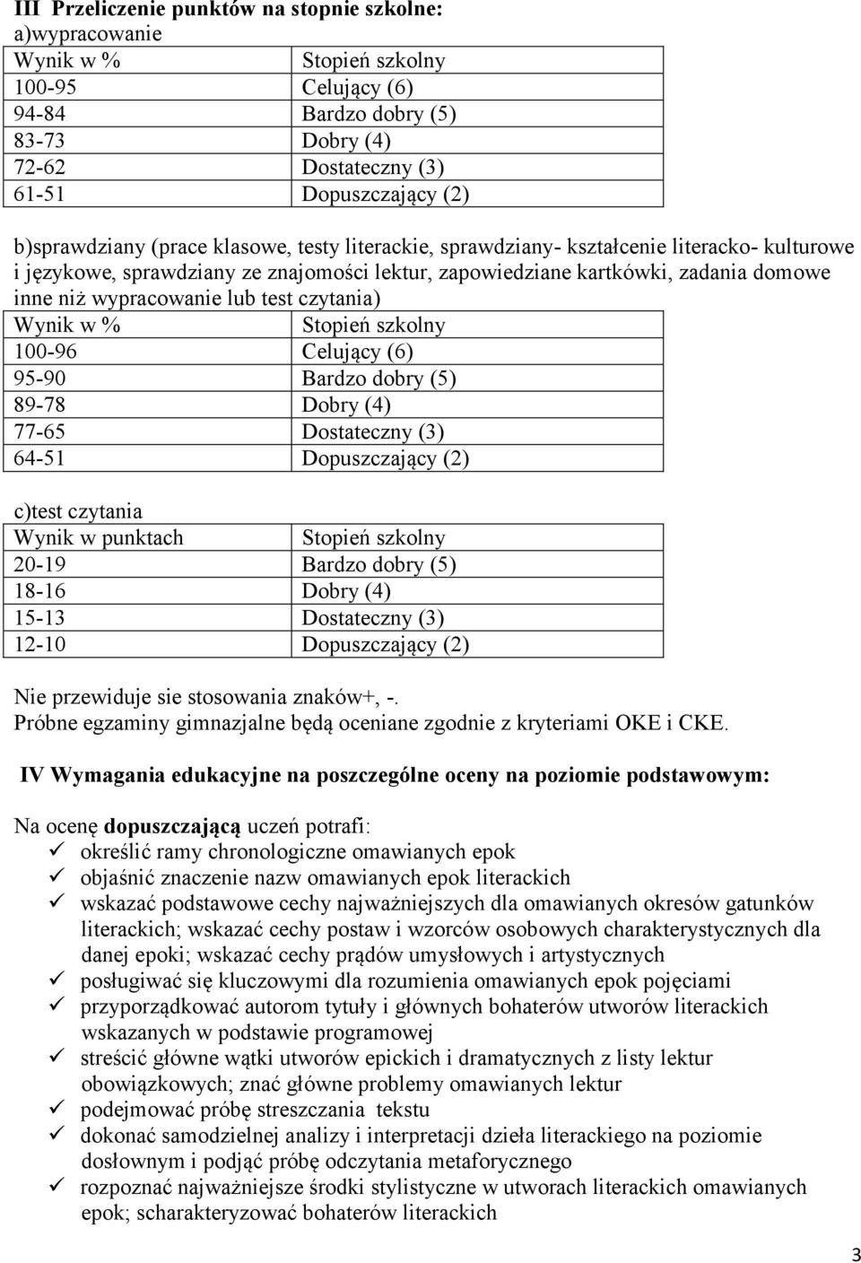 wypracowanie lub test czytania) Wynik w % Stopień szkolny 100-96 Celujący (6) 95-90 Bardzo dobry (5) 89-78 Dobry (4) 77-65 Dostateczny (3) 64-51 Dopuszczający (2) c)test czytania Wynik w punktach