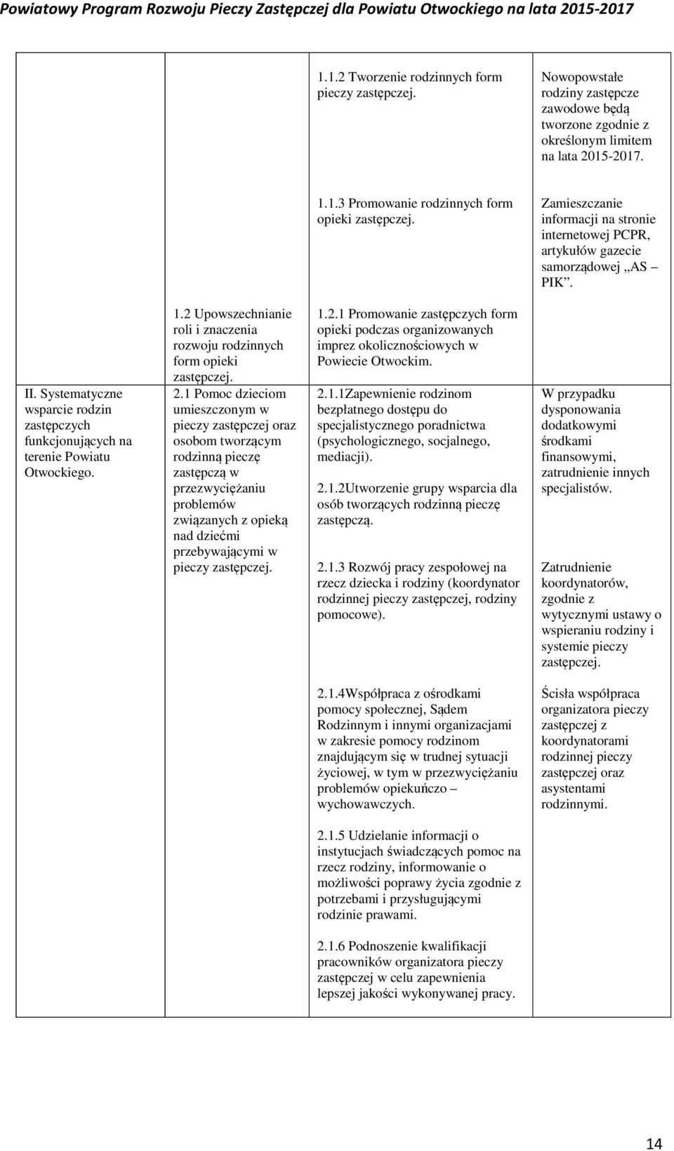 2 Upowszechnianie roli i znaczenia rozwoju rodzinnych form opieki zastępczej. 2.