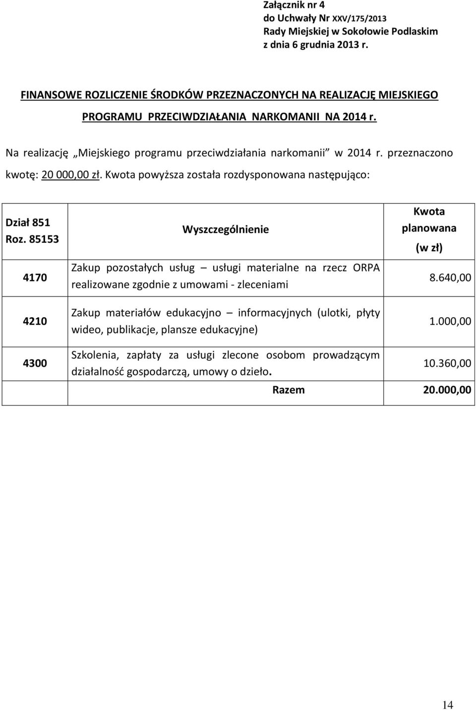 przeznaczono kwotę: 20 000,00 zł. Kwota powyższa została rozdysponowana następująco: Dział 851 Roz.