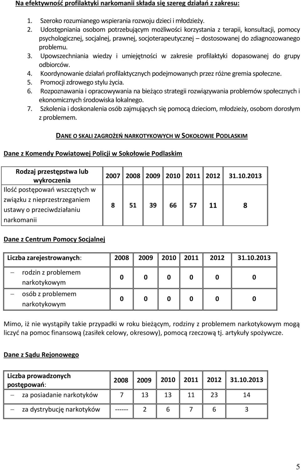 Upowszechniania wiedzy i umiejętności w zakresie profilaktyki dopasowanej do grupy odbiorców. 4. Koordynowanie działań profilaktycznych podejmowanych przez różne gremia społeczne. 5.