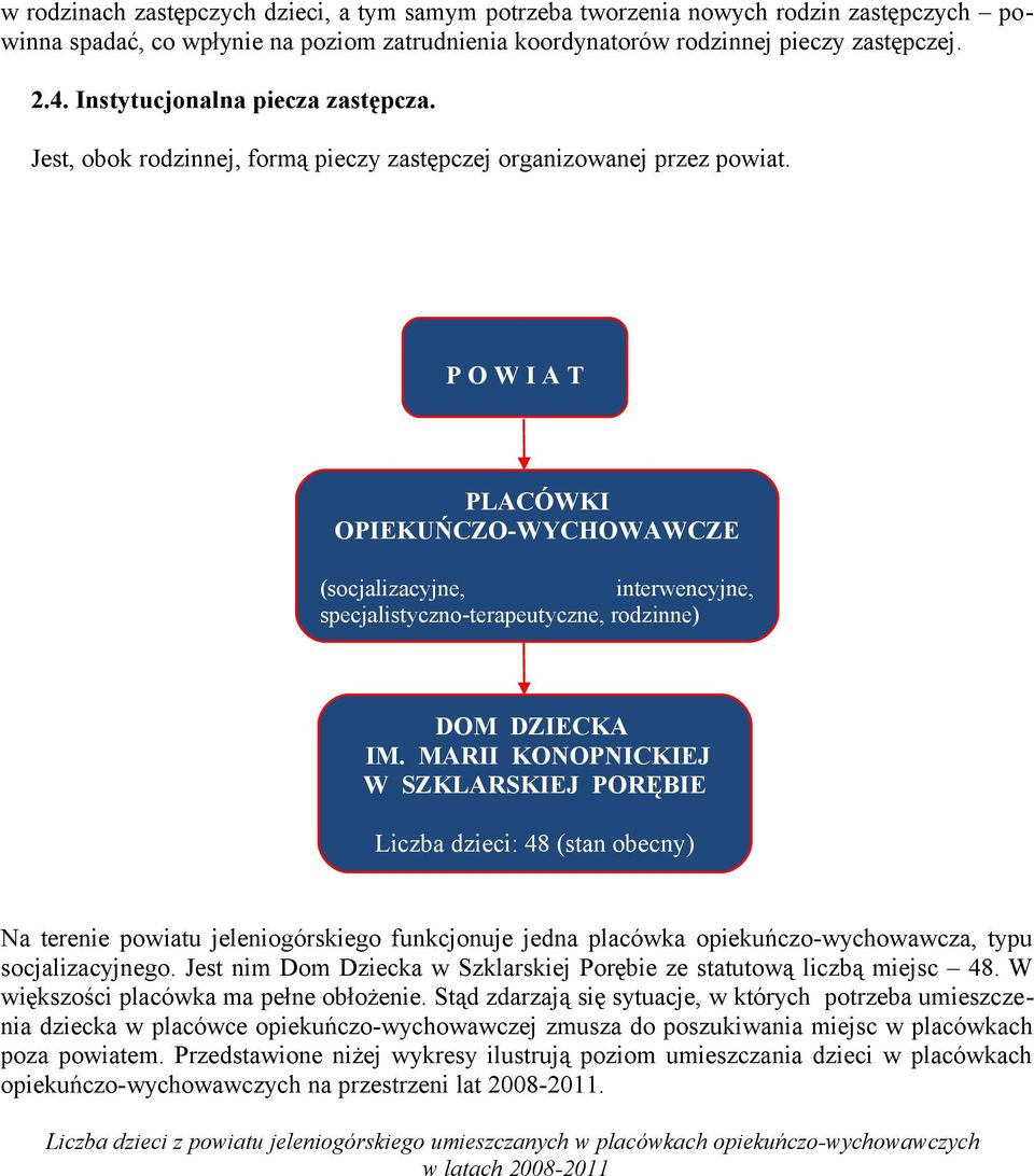 P O W I A T PLACÓWKI OPIEKUŃCZO-WYCHOWAWCZE (socjalizacyjne, interwencyjne, specjalistyczno-terapeutyczne, rodzinne) DOM DZIECKA IM.