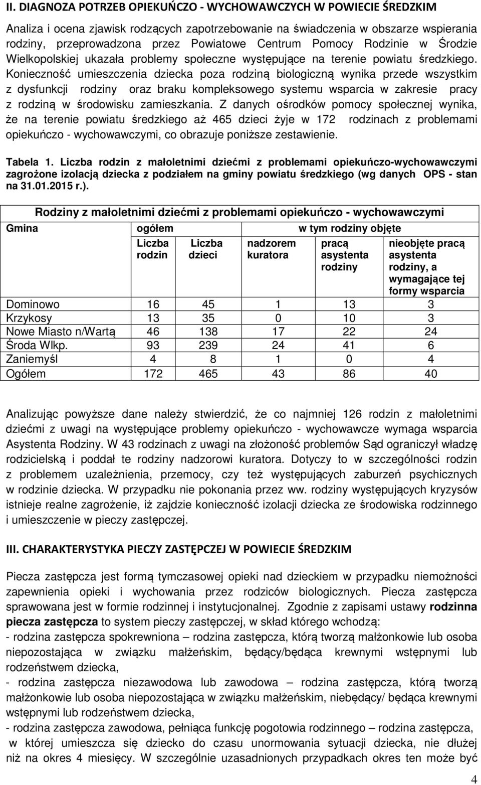 Konieczność umieszczenia dziecka poza rodziną biologiczną wynika przede wszystkim z dysfunkcji rodziny oraz braku kompleksowego systemu wsparcia w zakresie pracy z rodziną w środowisku zamieszkania.