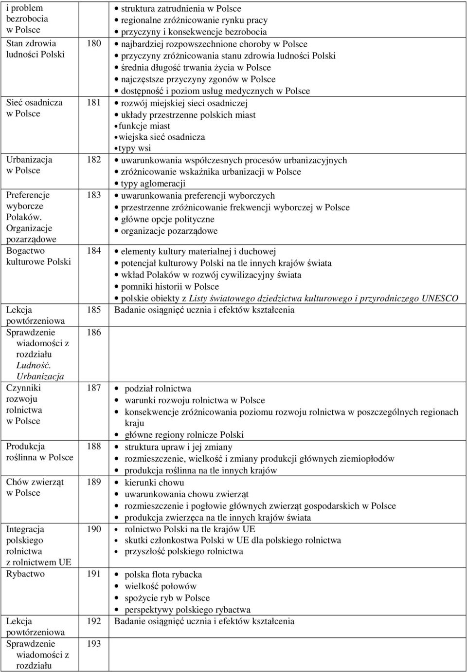 konsekwencje bezrobocia 180 najbardziej rozpowszechnione choroby przyczyny zróżnicowania stanu zdrowia ludności średnia długość trwania życia najczęstsze przyczyny zgonów dostępność i poziom usług