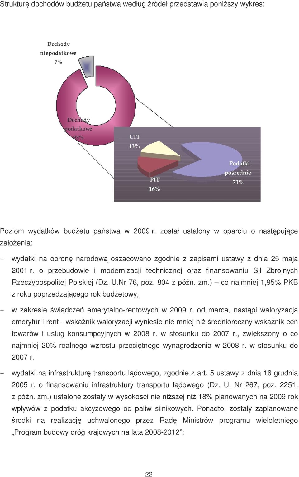 o przebudowie i modernizacji technicznej oraz finansowaniu Sił Zbrojnych Rzeczypospolitej Polskiej (Dz. U.Nr 76, poz. 804 z pón. zm.