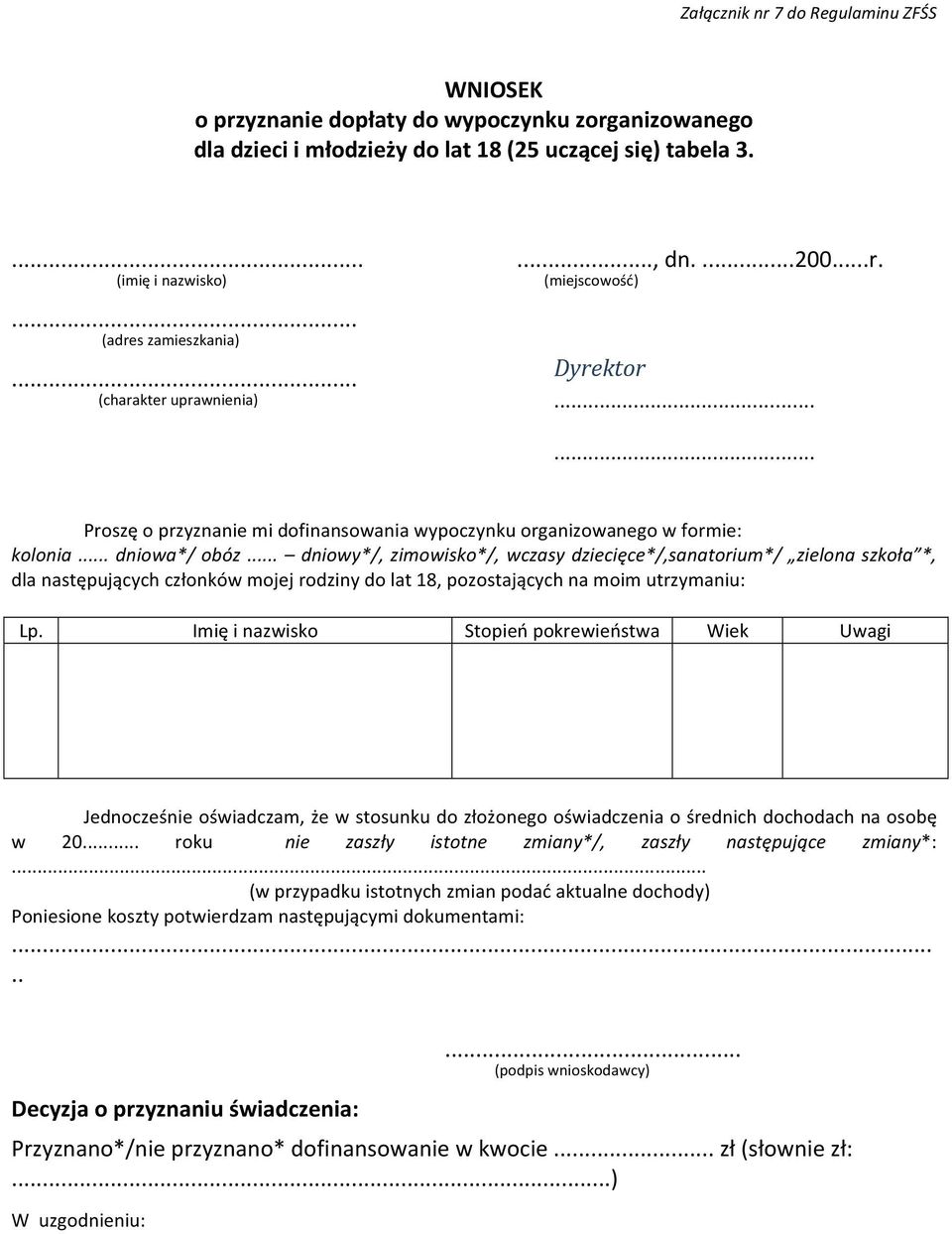 .. dniowy*/, zimowisko*/, wczasy dziecięce*/,sanatorium*/ zielona szkoła *, dla następujących członków mojej rodziny do lat 18, pozostających na moim utrzymaniu: Lp.