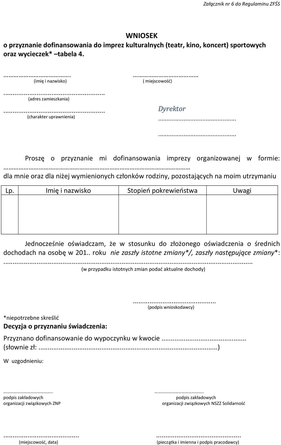 ..... Proszę o przyznanie mi dofinansowania imprezy organizowanej w formie: dla mnie oraz dla niżej wymienionych członków rodziny, pozostających na moim utrzymaniu Lp.