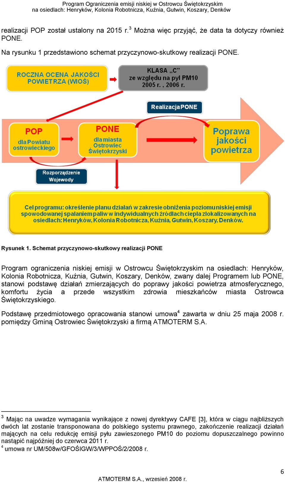 Programem lub PONE, stanowi podstawę działań zmierzających do poprawy jakości powietrza atmosferycznego, komfortu życia a przede wszystkim zdrowia mieszkańców miasta Ostrowca Świętokrzyskiego.