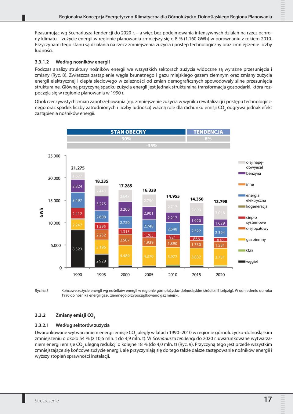 8). Zwłaszcza zastąpienie węgla brunatnego i gazu miejskiego gazem ziemnym oraz zmiany zużycia energii elektrycznej i ciepła sieciowego w zależności od zmian demograficznych spowodowały silne