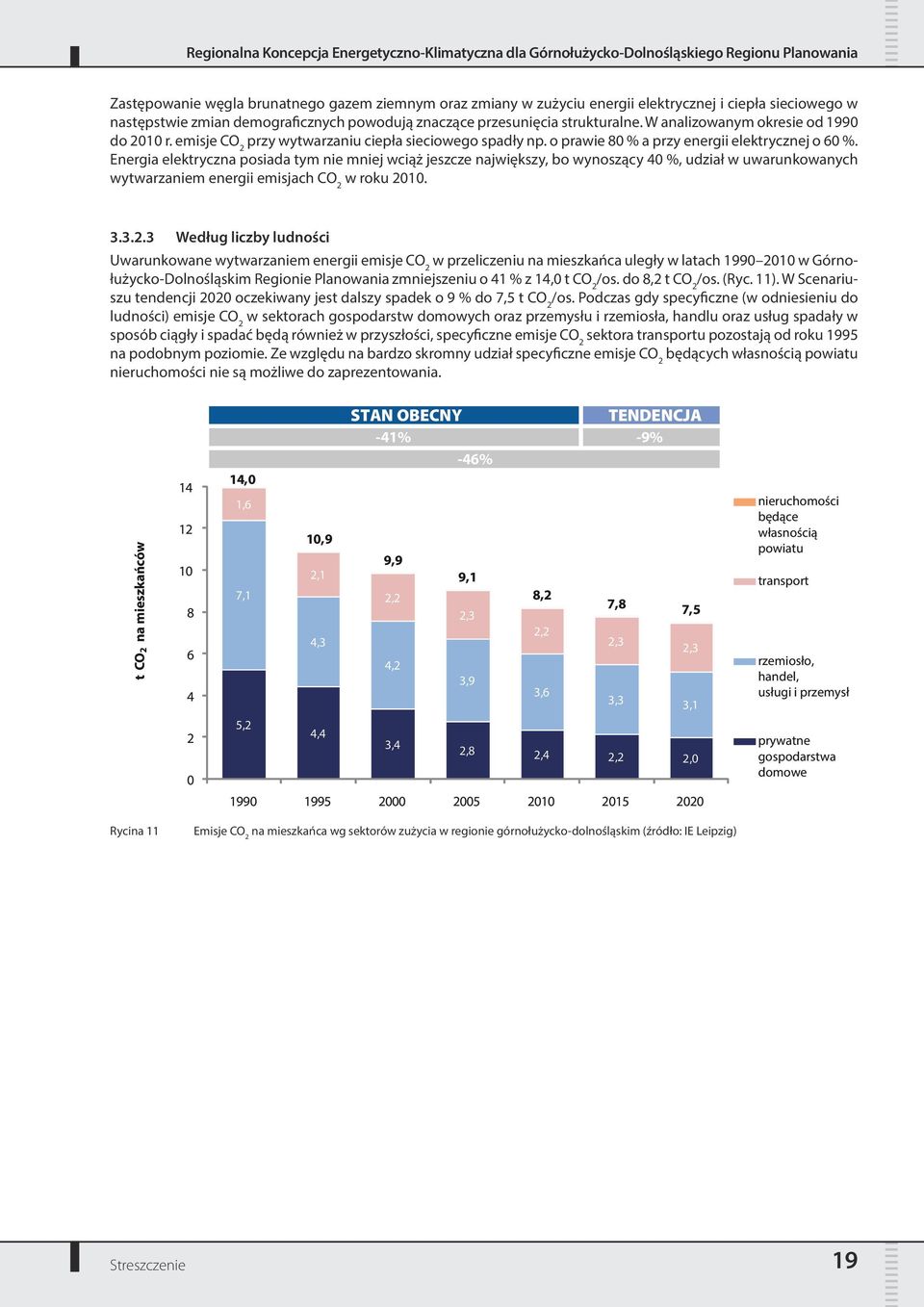 Energia elektryczna posiada tym nie mniej wciąż jeszcze największy, bo wynoszący 40 %, udział w uwarunkowanych wytwarzaniem energii emisjach CO 2 