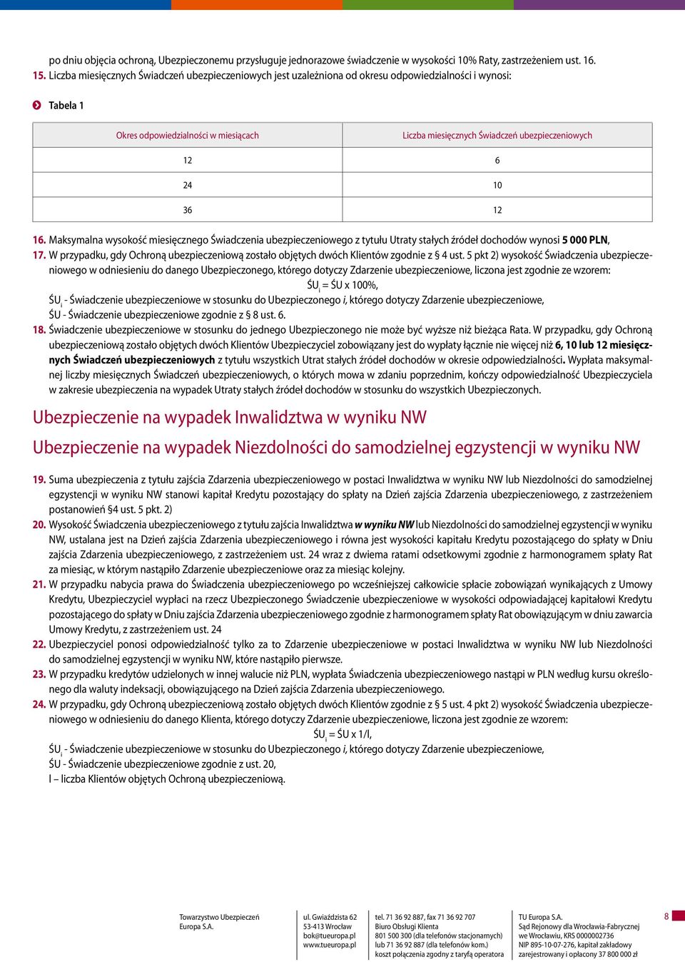 12 6 24 10 36 12 16. Maksymalna wysokość miesięcznego Świadczenia ubezpieczeniowego z tytułu Utraty stałych źródeł dochodów wynosi 5 000 PLN, 17.