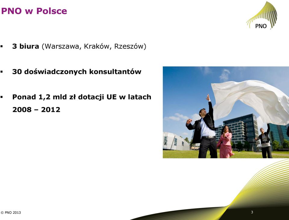 konsultantów Ponad 1,2 mld zł