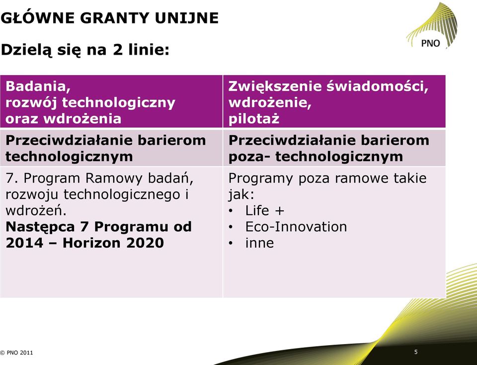 Program Ramowy badań, rozwoju technologicznego i wdrożeń.