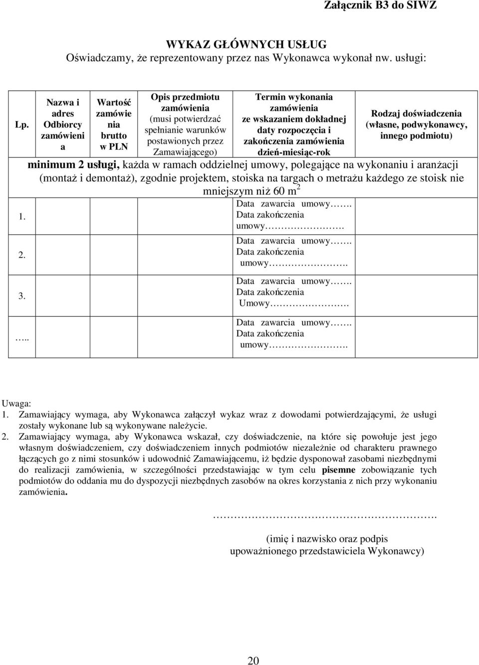 wskazaniem dokładnej daty rozpoczęcia i zakończenia zamówienia dzień-miesiąc-rok Rodzaj doświadczenia (własne, podwykonawcy, innego podmiotu) minimum 2 usługi, każda w ramach oddzielnej umowy,