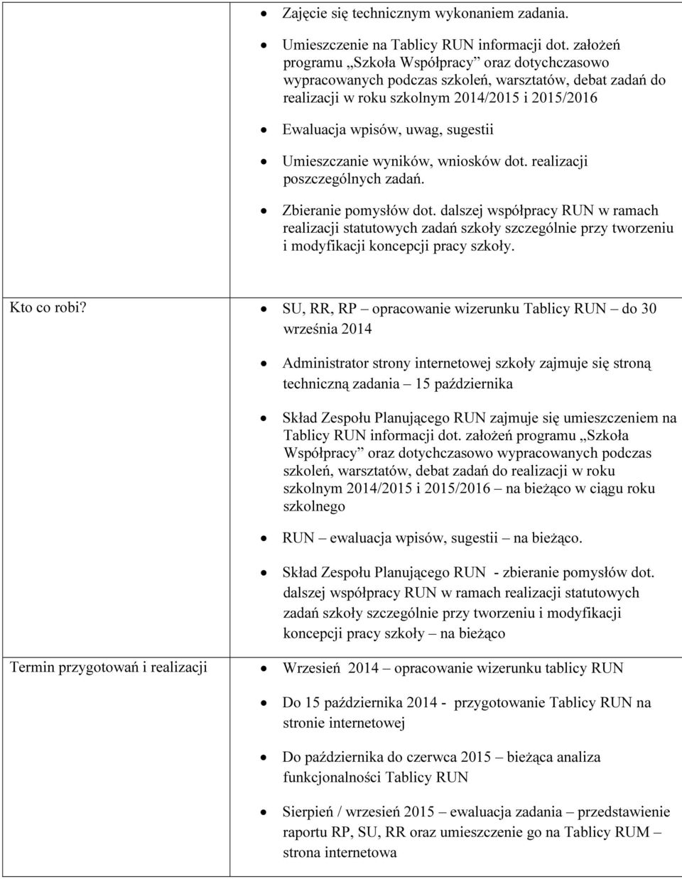 Umieszczanie wyników, wniosków dot. realizacji poszczególnych zadań. Zbieranie pomysłów dot.