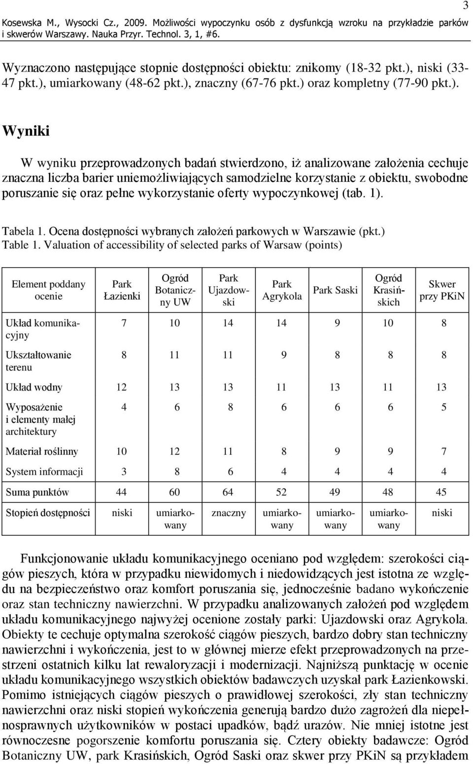 uniemożliwiających samodzielne korzystanie z obiektu, swobodne poruszanie się oraz pełne wykorzystanie oferty wypoczynkowej (tab. 1). Tabela 1.