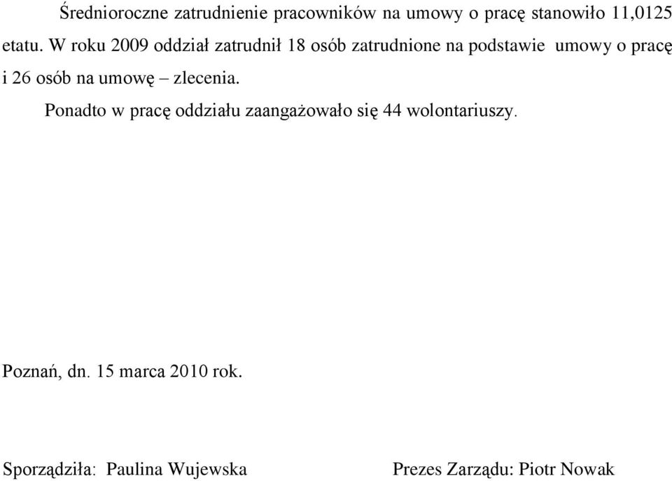 osób na umowę zlecenia. Ponadto w pracę oddziału zaangażowało się 44 wolontariuszy.