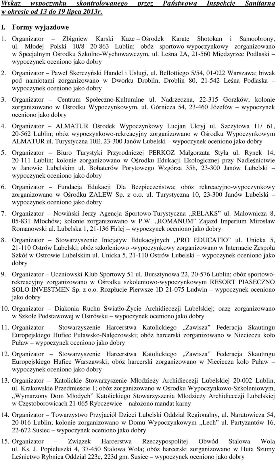 Organizator Paweł Skerczyński Handel i Usługi, ul. Bellottiego 5/54, 01-022 Warszawa; biwak pod namiotami zorganizowano w Dworku Drobiln, Droblin 80, 21-542 Leśna Podlaska 3.