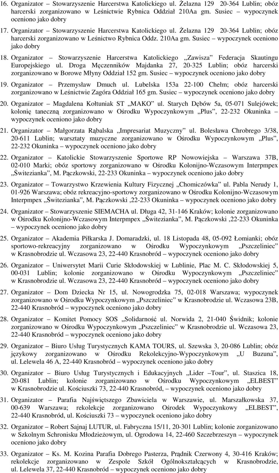 Organizator Stowarzyszenie Harcerstwa Katolickiego,,Zawisza Federacja Skautingu Europejskiego ul.