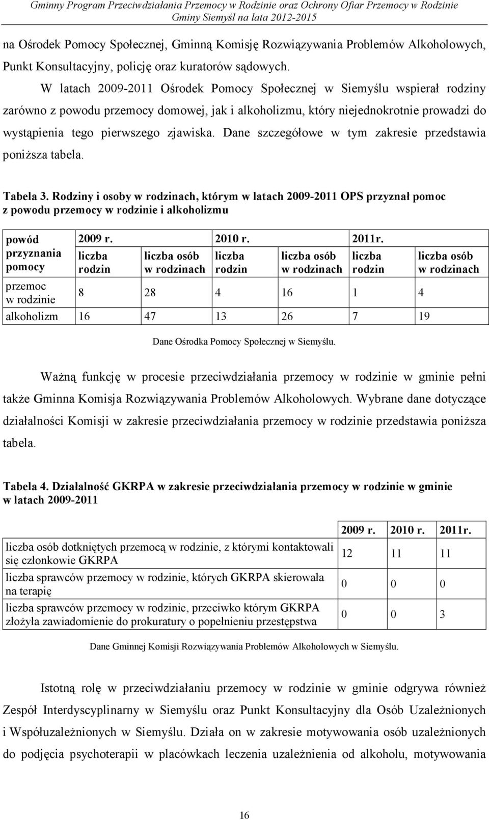 Dane szczegółowe w tym zakresie przedstawia poniŝsza tabela. Tabela 3.