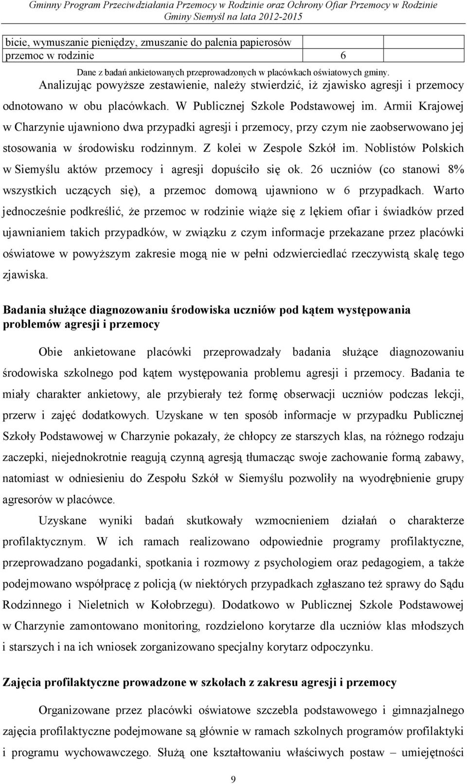 Armii Krajowej w Charzynie ujawniono dwa przypadki agresji i przemocy, przy czym nie zaobserwowano jej stosowania w środowisku rodzinnym. Z kolei w Zespole Szkół im.