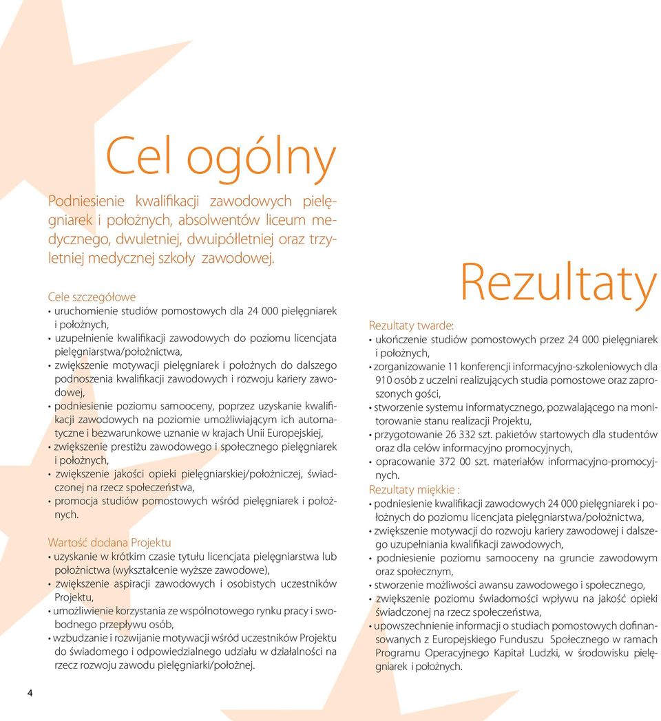 pielęgniarek i położnych do dalszego podnoszenia kwalifikacji zawodowych i rozwoju kariery zawodowej, podniesienie poziomu samooceny, poprzez uzyskanie kwalifikacji zawodowych na poziomie