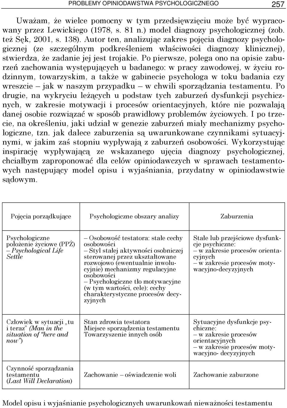 Po pierwsze, polega ono na opisie zaburzeń zachowania występujących u badanego: w pracy zawodowej, w Ŝyciu rodzinnym, towarzyskim, a takŝe w gabinecie psychologa w toku badania czy wreszcie jak w