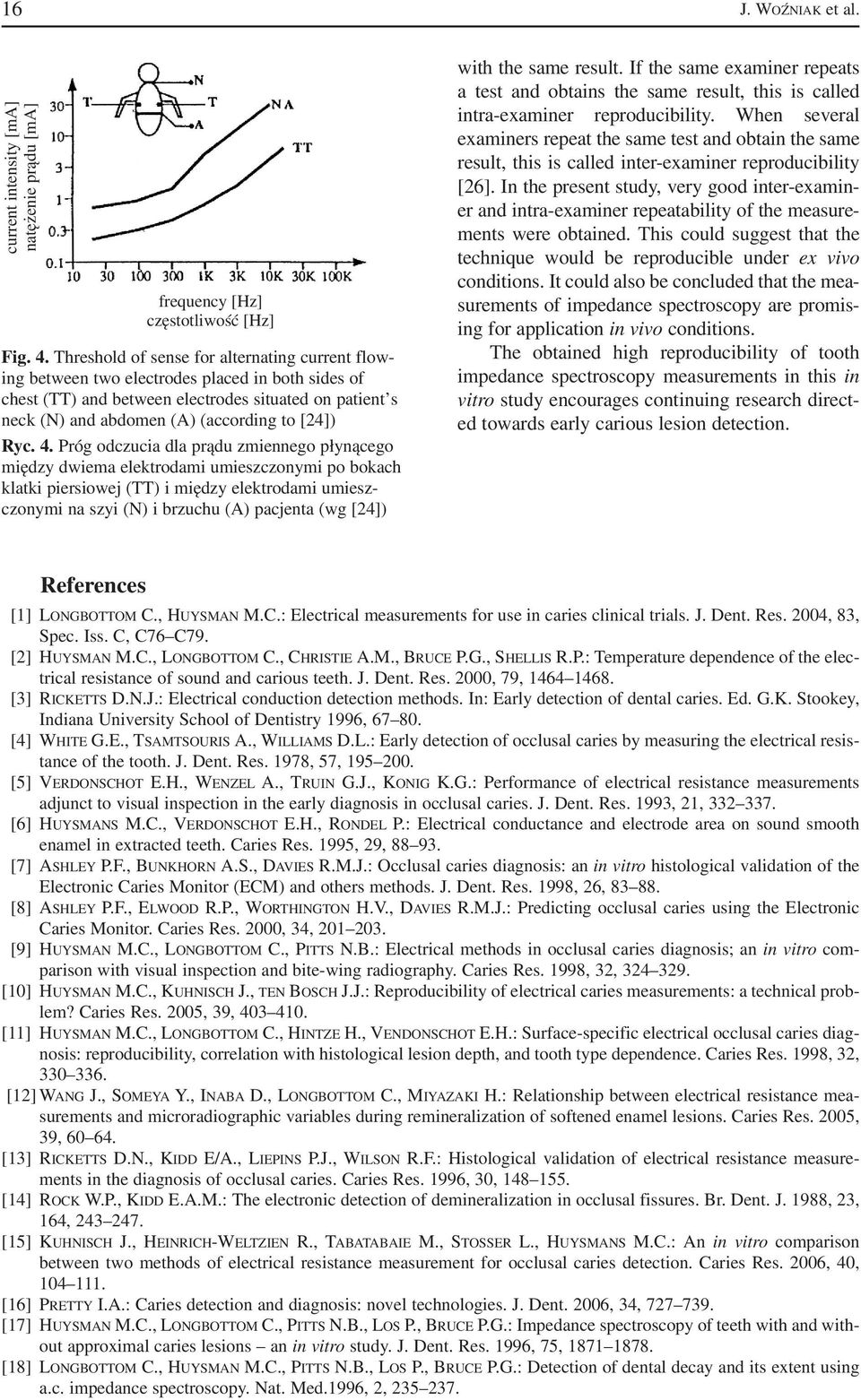 Ryc. 4.