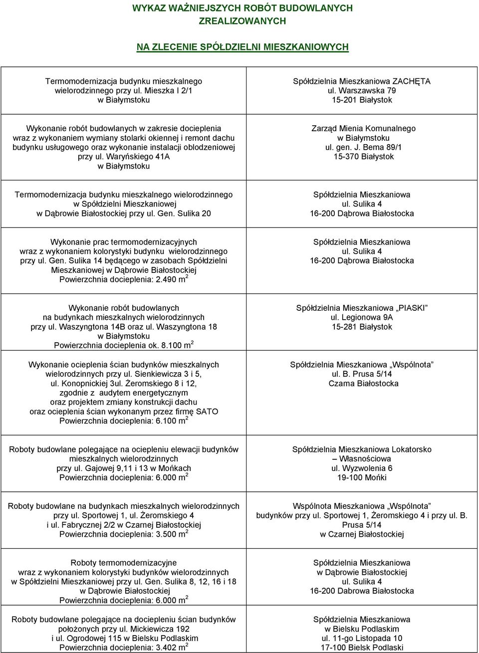 przy ul. Waryńskiego 41A Zarząd Mienia Komunalnego ul. gen. J.