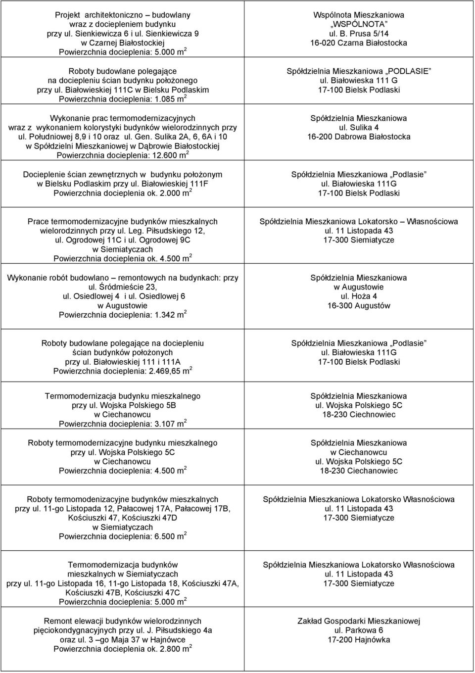 085 m 2 Wykonanie prac termomodernizacyjnych wraz z wykonaniem kolorystyki budynków wielorodzinnych przy ul. Południowej 8,9 i 10 oraz ul. Gen.