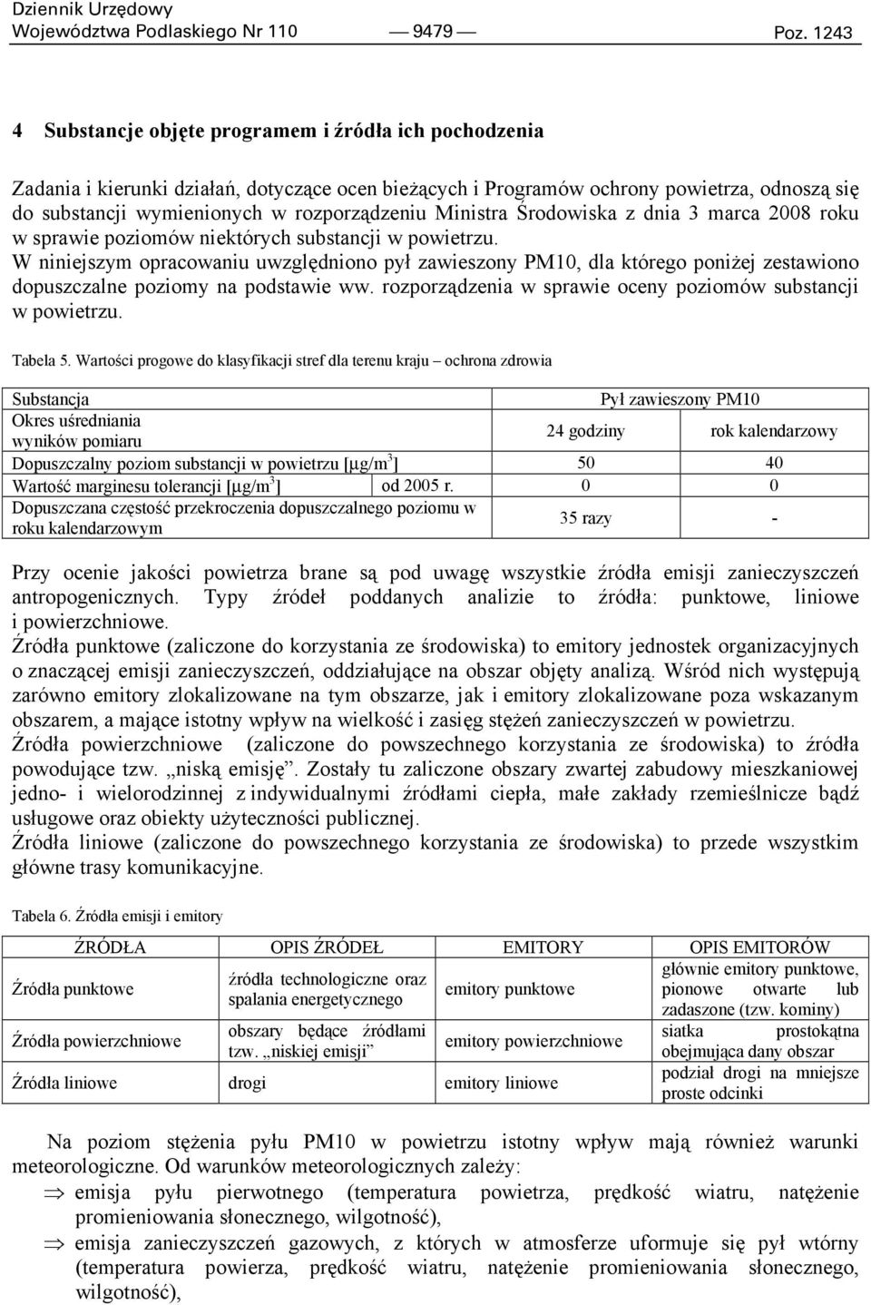 Ministra Środowiska z dnia 3 marca 2008 roku w sprawie poziomów niektórych substancji w powietrzu.