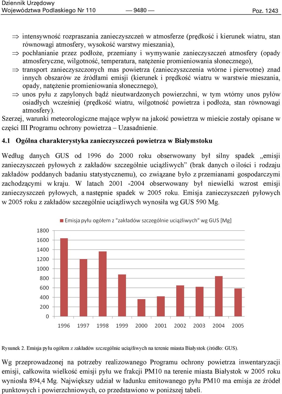 zanieczyszczeń atmosfery (opady atmosferyczne, wilgotność, temperatura, natęŝenie promieniowania słonecznego), transport zanieczyszczonych mas powietrza (zanieczyszczenia wtórne i pierwotne) znad