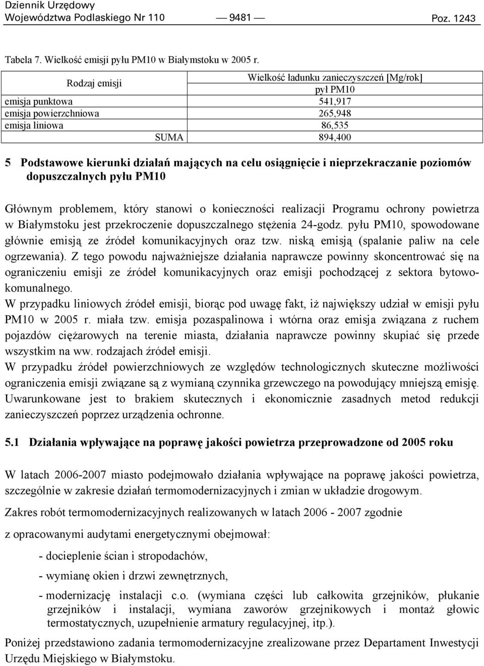 osiągnięcie i nieprzekraczanie poziomów dopuszczalnych pyłu PM10 Głównym problemem, który stanowi o konieczności realizacji Programu ochrony powietrza w Białymstoku jest przekroczenie dopuszczalnego