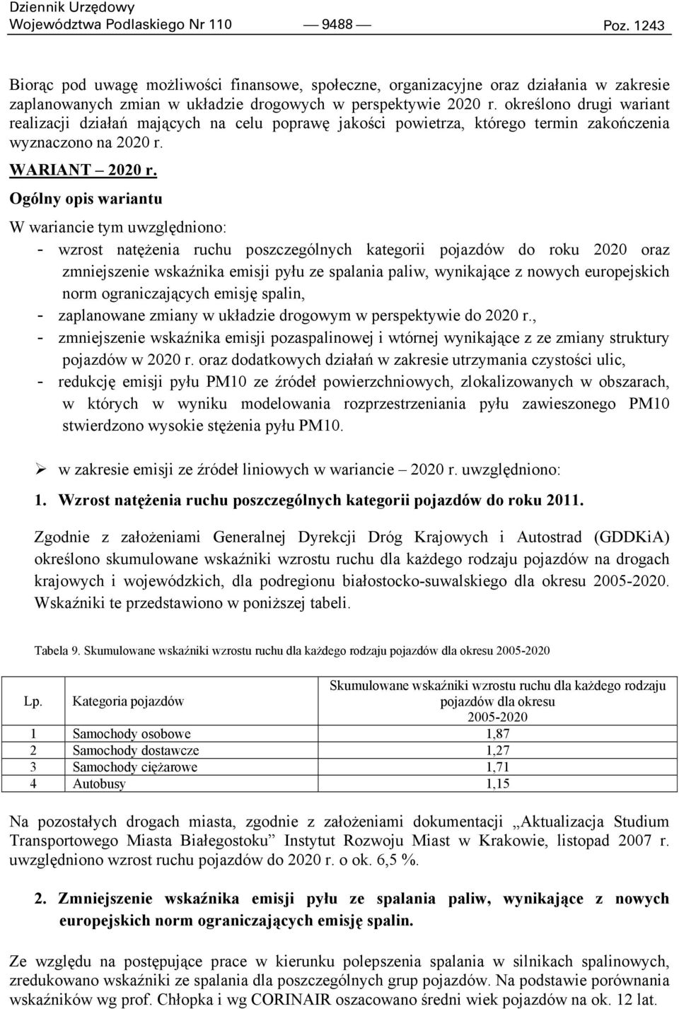 Ogólny opis wariantu W wariancie tym uwzględniono: - wzrost natęŝenia ruchu poszczególnych kategorii pojazdów do roku 2020 oraz zmniejszenie wskaźnika emisji pyłu ze spalania paliw, wynikające z