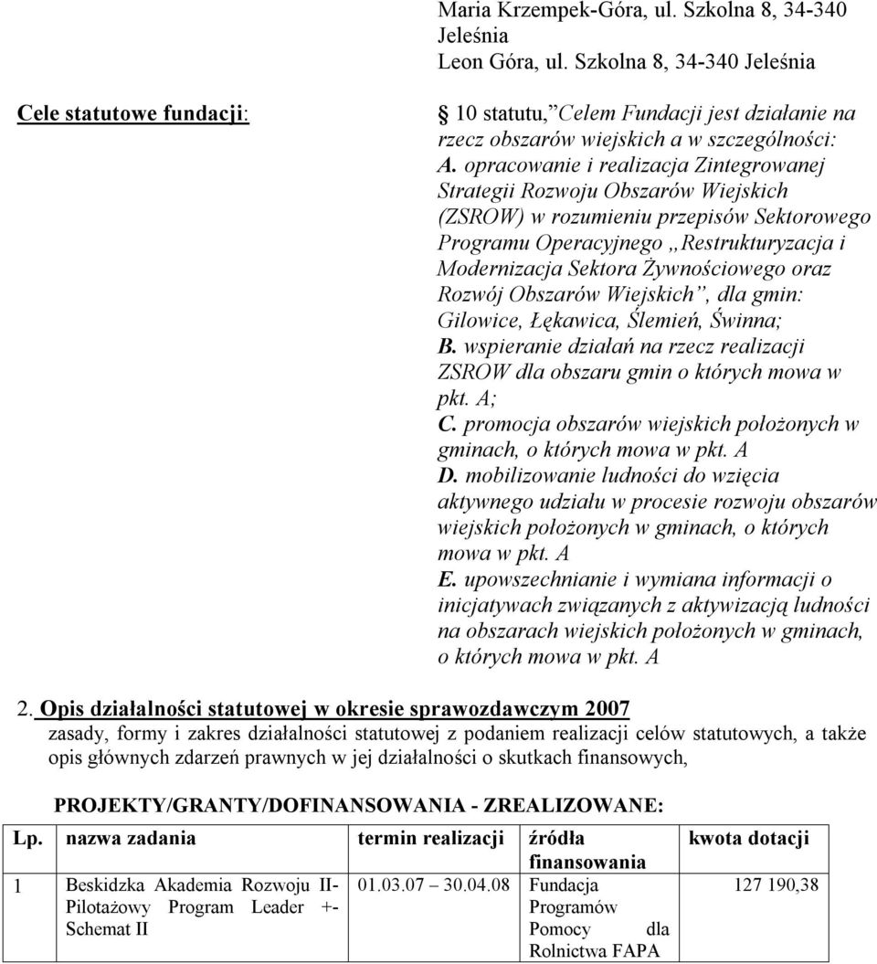 opracoanie i realizacja Zintegroanej Strategii Rozoju Obszaró Wiejskich (ZSROW) rozumieniu przepisó Sektoroego Programu Operacyjnego Restrukturyzacja i Modernizacja Sektora Żynościoego oraz Rozój