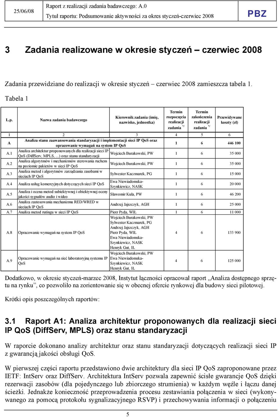 Nazwa zadania badawczego Kierownik zadania (imię, nazwisko, jednostka) Termin rozpoczęcia realizacji zadania */ Termin zakończenia realizacji zadania */ Przewidywane koszty (zł) 1 2 3 4 5 6 A Analiza