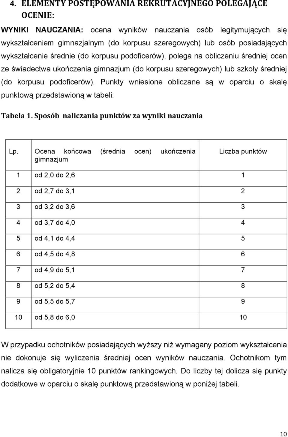 podoficerów). Punkty wniesione obliczane są w oparciu o skalę punktową przedstawioną w tabeli: Tabela 1. Sposób naliczania punktów za wyniki nauczania Lp.