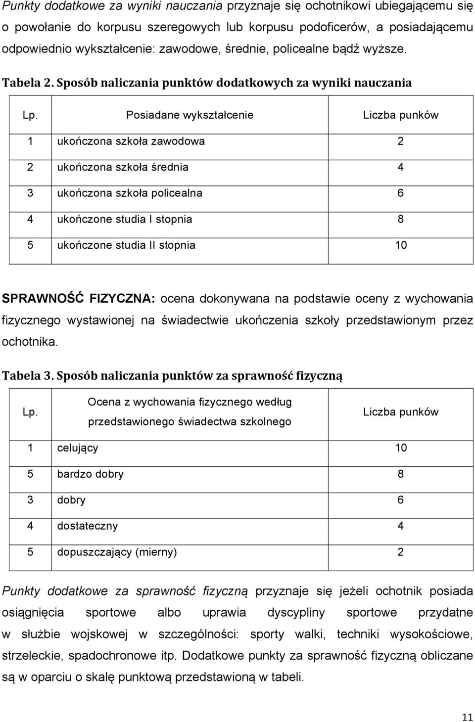 Posiadane wykształcenie Liczba punków 1 ukończona szkoła zawodowa 2 2 ukończona szkoła średnia 4 3 ukończona szkoła policealna 6 4 ukończone studia I stopnia 8 5 ukończone studia II stopnia 10