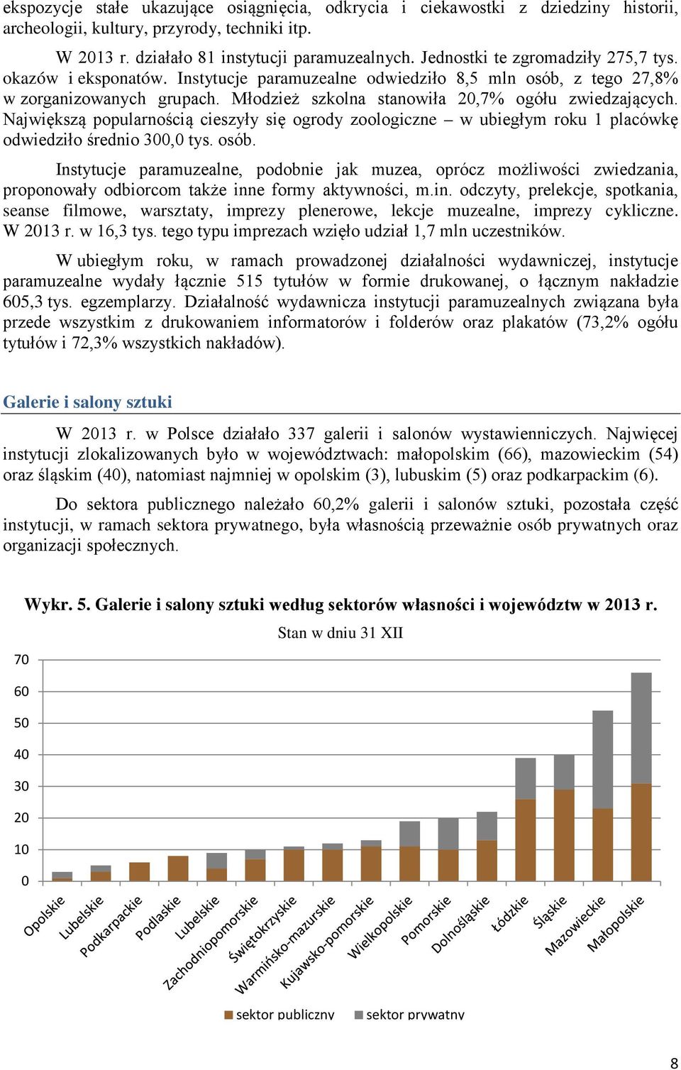 Największą popularnością cieszyły się ogrody zoologiczne w ubiegłym roku 1 placówkę odwiedziło średnio 300,0 tys. osób.