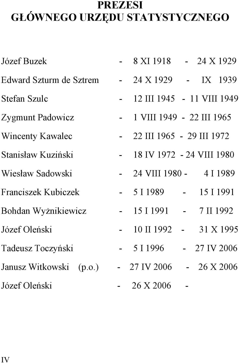 VIII 1980 Wiesław Sadowski - 24 VIII 1980-4 I 1989 Franciszek Kubiczek - 5 I 1989-15 I 1991 Bohdan Wyżnikiewicz - 15 I 1991-7 II 1992 Józef