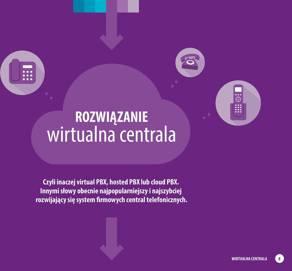 Innymi słowy obecnie najpopularniejszy i najszybciej