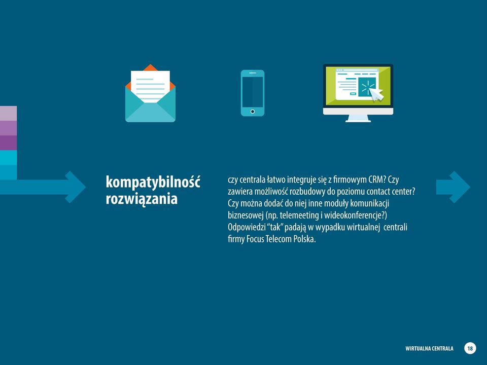 Czy można dodać do niej inne moduły komunikacji biznesowej (np.