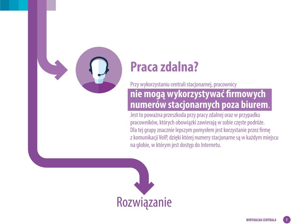 Jest to poważna przeszkoda przy pracy zdalnej oraz w przypadku pracowników, których obowiązki zawierają w sobie częste