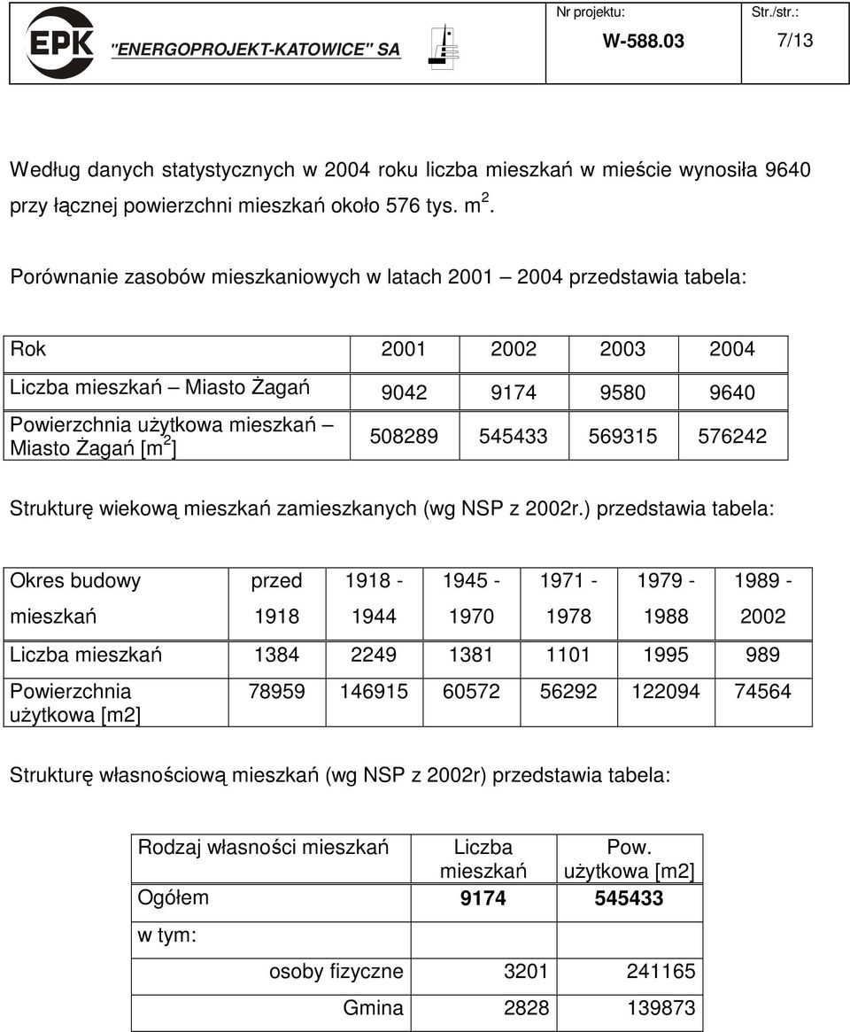 508289 545433 569315 576242 Strukturę wiekową mieszkań zamieszkanych (wg NSP z 2002r.