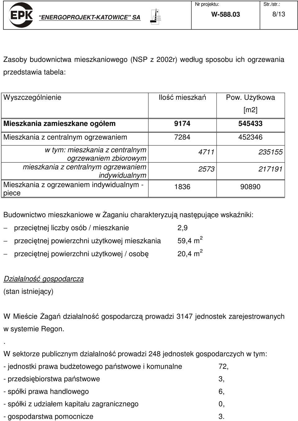 indywidualnym Mieszkania z ogrzewaniem indywidualnym - piece 4711 235155 2573 217191 1836 90890 Budownictwo mieszkaniowe w Żaganiu charakteryzują następujące wskaźniki: przeciętnej liczby osób /