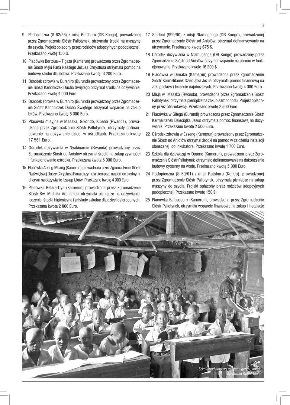 10 Placówka Bertoua Tigaza (Kamerun) prowadzona przez Zgromadzenie Sióstr Męki Pana Naszego Jezusa Chrystusa otrzymała pomoc na budowę studni dla żłobka. Przekazano kwotę 3 200 Euro.